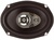 Ground Zero GZRF 6900P