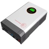 Forte FPI-2024