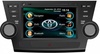 Road Rover C8004TC (Toyota Highlander)