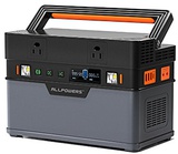 Allpowers S700W