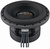 Hertz M15 Unlimited