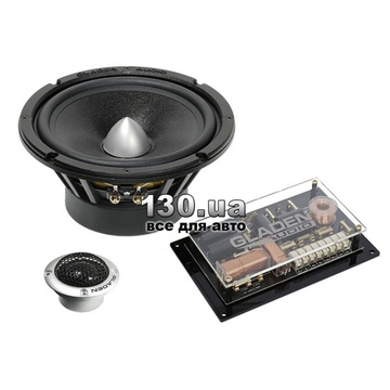 Gladen ZERO PRO 165.2 PP