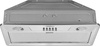 Ardesto HFI-F700MINX