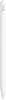 Apple Pencil 2 (MU8F2)