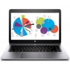HP EliteBook 745 G3 (P5W11UT)