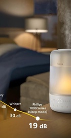 Philips HU1510/04
