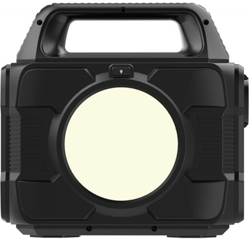 Sandberg AC300