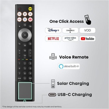 Hisense 75UR9S