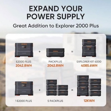 Jackery Додаткова батарея 2000 Plus 2040 Вт*г (90-2000-EUXOR1)