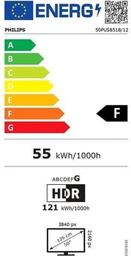 Philips 50PUS8518/12