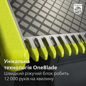 Philips OneBlade Pro 360 QP6541/15