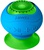 Jam Neutron Blue