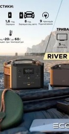 EcoFlow RIVER Pro (CN)