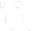 JBL Under Armour Wireless White (UAJBLHRMW)