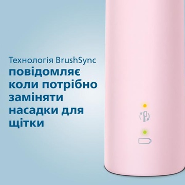 Philips Sonicare ProtectiveClean 4300 HX6806/04