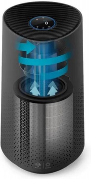 Philips AC1715/11