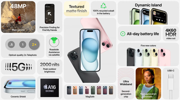 Apple iPhone 15 128GB Pink (MTP13)