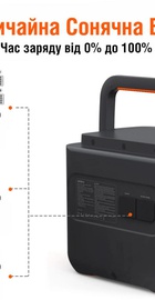 Jackery Explorer 2000 Pro