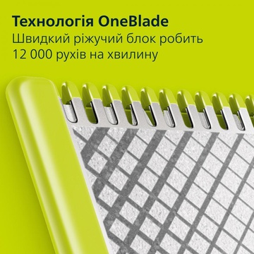 Philips OneBlade Pro 360 QP6552/15