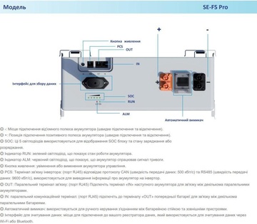 Deye SE-F5 Pro-L
