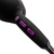 Rotex RFF201-B