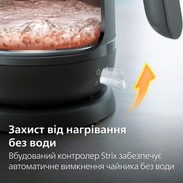 Philips Essentials Collection Series 1000 HD9314/90