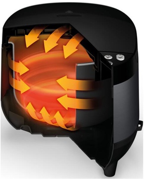 Philips HD4713/41