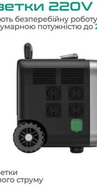 Zendure SuperBase Pro 1500 (ZDSBP1500-bk-eu)