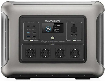 Allpowers R2500