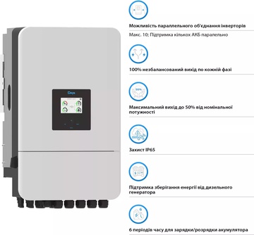 Deye SUN-15K-SG05LP3-EU-SM2 15KW 48V 2 MPPT Wi-Fi 220/380V трифазний