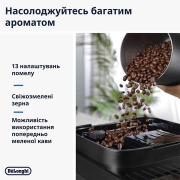 Delonghi Magnifica Evo Next ECAM 310.60.GB