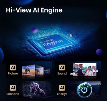 Hisense 55E8Q