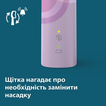 Philips Sonicare 4100 Series HX3689/44