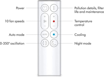 Dyson Pure Hot & Cool Gen1 HP10 White/White 454857-01  EU
