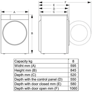 Hisense DH3S802BW3/UA