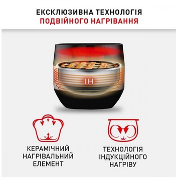 Tefal Multicook & Bake IH RK908A34
