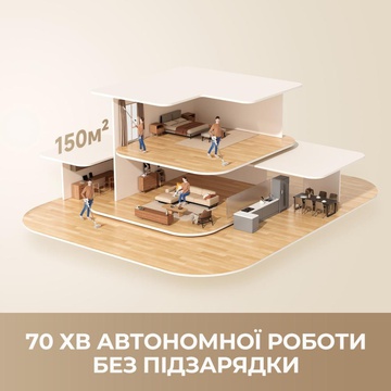 Dreame R10s (VZV22A)
