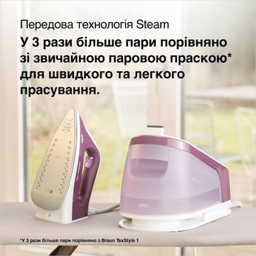 Braun CareStyle 1 Pro IS 1514 VI