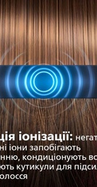 Philips BHS510/00