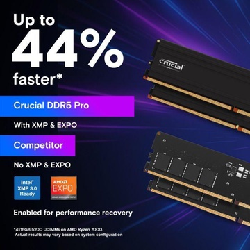 Crucial 16 GB DDR5 5600 MHz Pro (CP16G56C46U5)