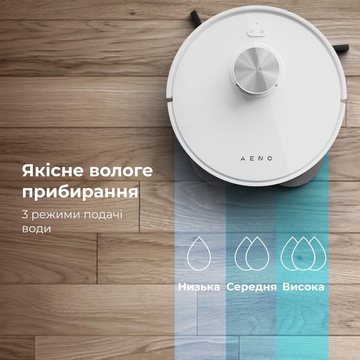 AENO RC6S (ARC0006S)