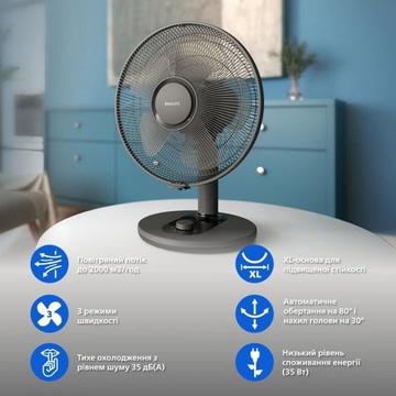 Philips CX1030/01