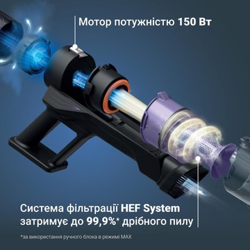 Rowenta X-Pert 5.80 RH5A31E0