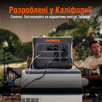 Jackery Explorer 2000 Pro