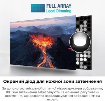 TCL 65C745