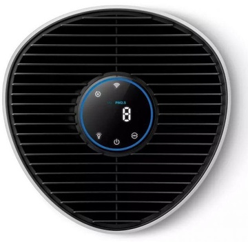 Philips AC1715/10