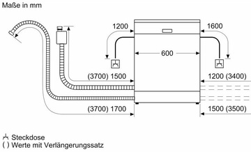Siemens SX73HX60CE