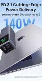 UGREEN PB722 25000mAh 200W Gray