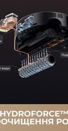 MOVA Z60 Ultra Roller Complete Black (RLZ83CE-1)