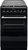 Electrolux EKK54555OK